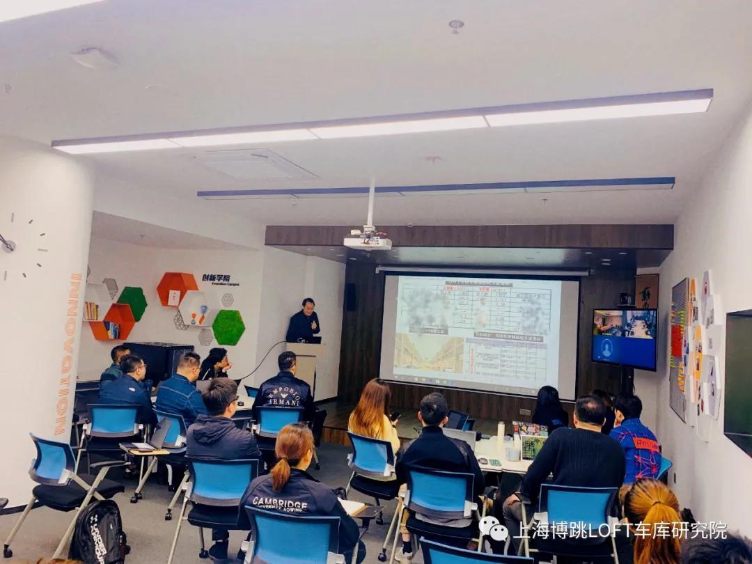 天津【上海博普】董事长初光先生受邀前往世茂集团进行“Loft车库专题会”授课演讲